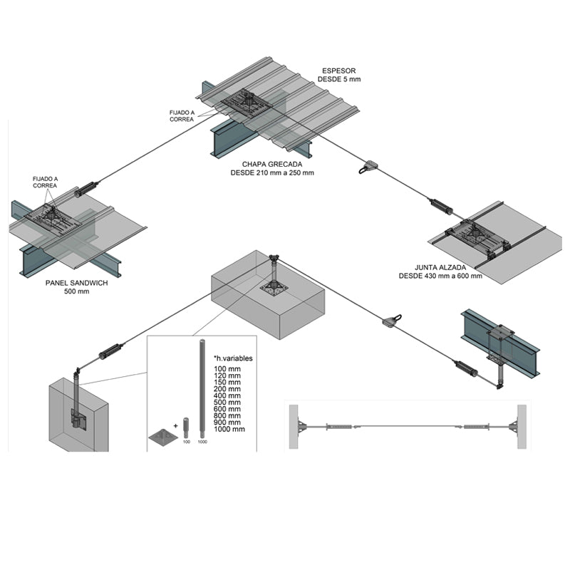 SET LINEA VIDA CABLE AUTO-INSTALABLE P/ CHAPA DE 10m-Protexton